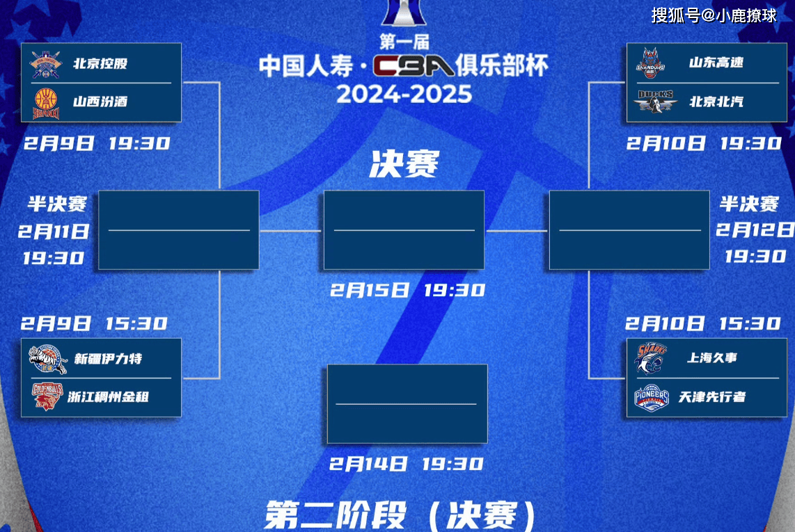 国际比赛日体能课后,马赛调整名单备战CBA季后赛,态度坚定,训练强度明显提升的简单介绍 国际比赛日体能课后,马赛调整名单备战CBA季后赛,态度坚定,训练强度明显提升的简单介绍